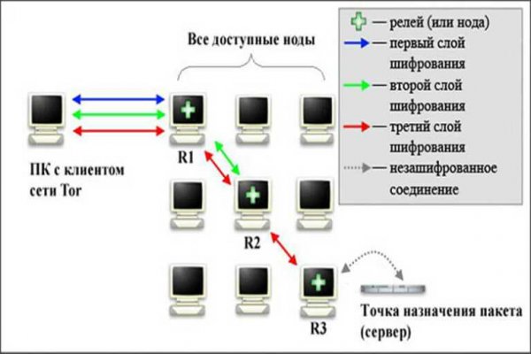 Кракен 20 at