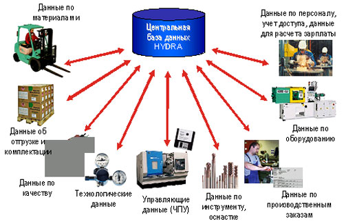 Kraken официальная ссылка